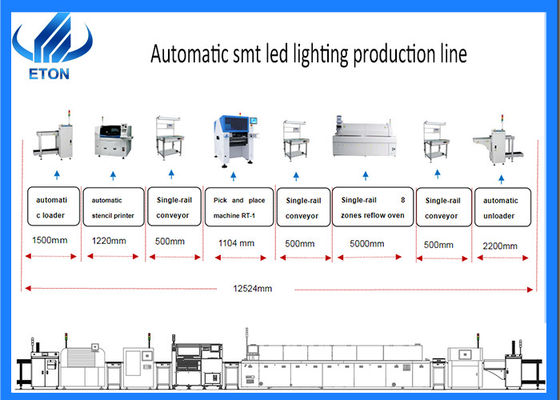 Multifunktions-250000 Cph Smt Linie Ausrüstung für geführte Beleuchtung