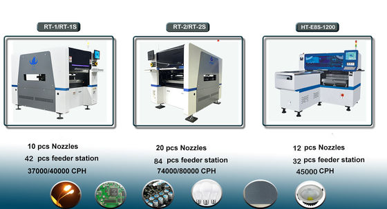 Der PC-Zufuhrstation Sinlge-Moduls 28 breite Gebrauchs-Auswahl und Platzmaschine