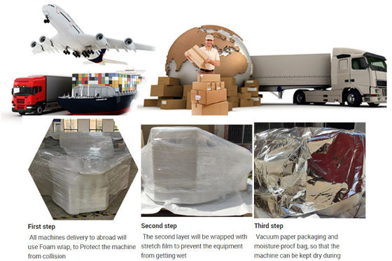 Doppelte Düsen des Modul-40 wählen aus und setzen Maschinen-Hochgeschwindigkeitsmultifunktions