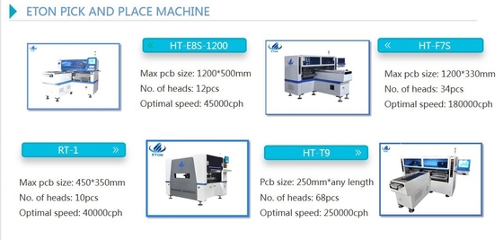 Lineare helle Herstellungsköpfe der maschinen-180000cph 34pcs SMT Chip Mounter