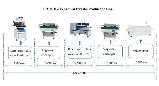 Rohre ETON 18W CPH SMT Chip Mounter 1.2m LED wählen aus und setzen Ausrüstung