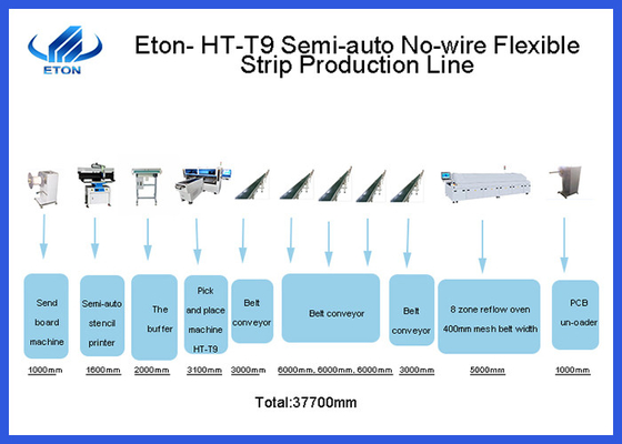 Montage hohe Präzision SMTs Chip Mounter Dual Arm T9 für flexiblen Streifen