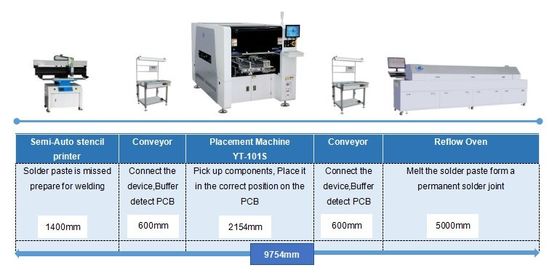 Hochpräzise 0201 Komponenten SMT Mounter LED-Beleuchtungs-Bestückungsmaschine