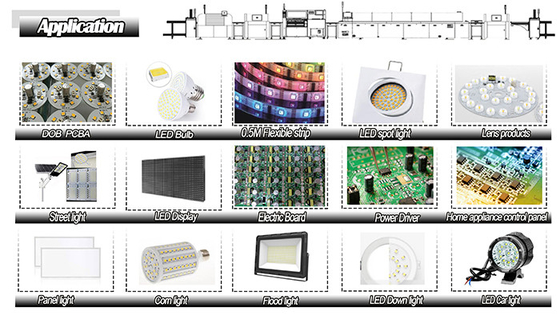 Brett SMT-Montage-Maschine LED-Neonstreifen SMTs Mounter 0201 SMD Komponenten-PCBA