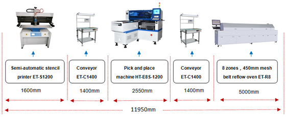 Maschine 1200*500mm Linsen-LED Chip Mounter Panel Light SMT Mounter