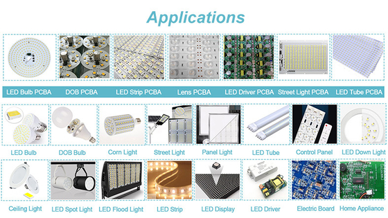 Multifunktions für alle Arten LED-Lichter wählen Sie aus und setzen Sie Kondensatoren der Maschinen-45000CPH 4KW