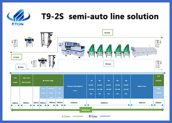 Ultra High Speed ​​500000CPH Strip Light SMT Mounter Machine Intelligente elektrische Zuführung