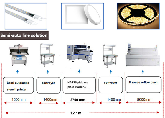 Maximale SMT-Maschine Produkte PWBs 1.2m lineare LED mit 68 PCS-Köpfen