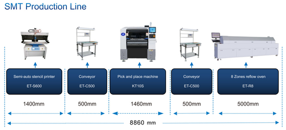 Hochpräzisions-LED-Glühlampenherstellmaschine Min 0201 Komponenten-SMT-Pick-Place-Maschine