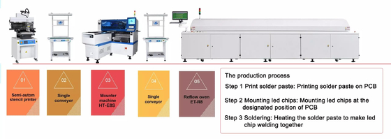 45000CPH SMT Pick And Place Machine hohe Präzision für LED-Lichtstrom-Treiberobjektiv