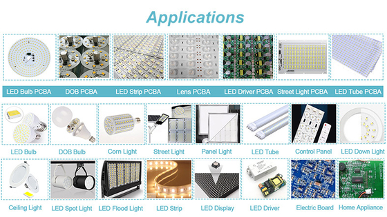 LED-Beleuchtung Elektrische Platte Montage SMT Maschine 90000 CPH mit 24 PCS Kopf