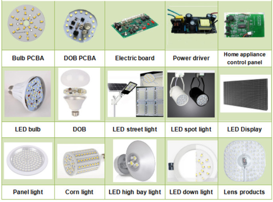 LED-Herstellungsmaschine 68 Feeder-PCB-Montage-Maschine Smd-Montage-Maschine