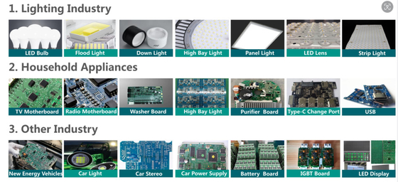 20 Kopf PCB Montage SMT Pick and Place Maschine mit unabhängiger FuE-Software