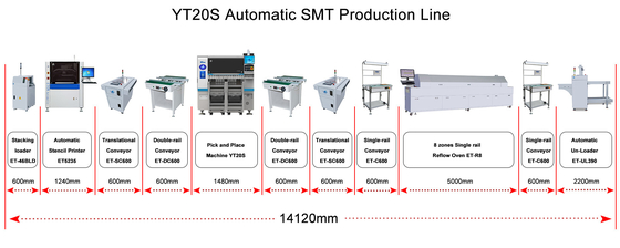 High-Speed Vision SMT-Maschine zur Platzierung von Mikrochips und ICs auf Leiterplatten