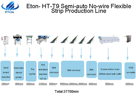 Montage hohe Präzision SMTs Chip Mounter Dual Arm T9 für flexiblen Streifen