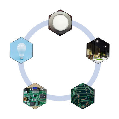 Automatische Maschine Druck SMT-Druckerhersteller-Leiterplattedrucker PWBs