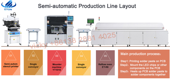 Hohe Präzision SMT Mounter Multifunktions für LED-Lichter/Energie-Fahrer/elektrische Bretter