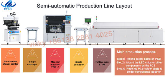 Hochgeschwindigkeits-SMT Auswahl YT402 und Platz-Maschine LED Chip Mounter For PWB-Linie